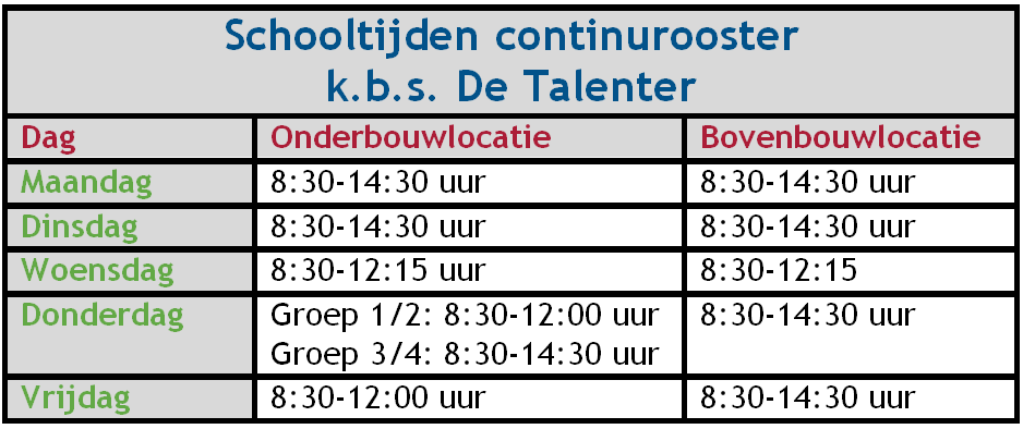 continurooster2